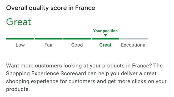 Calidad de la tienda en Google Merchant Center